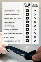 Dalstrong Gut Hook Fish Knife for Filleting and Cleaning - 5” - Night Shark Series - 7CR17MOV High Carbon Steel - Titanium Coated Blade- Polypropylene Handle - w/Sheath - NSF Certified