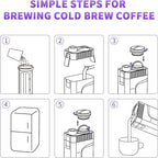 MAVO Cold Brew Coffee Maker, 27oz Iced Coffee Maker and Tea Brewer, Fine Mesh Filter, Leak-Proof Seal, Removable Design for Easy Cleaning, Durable Tritan Material, Space Saving - Home and Camping