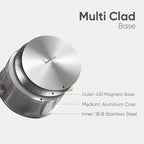 CAROTE Stainless Steel Stock Pot - 5 Quart Heavy Duty Induction Cooking Pot with Visible Lid for Pasta, Soup, Spaghetti, Bottom Big Stockpot, Deep Cookware for Canning, Boiling, Simmer