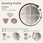 palatti Terra Porcelain Pour Over Coffee Dripper, Ceramic Pour Over Coffee Maker, Adapt to 102 or #2 Trapezoid Cone Filters, Slower Flow Rate, Interchangeable Wall and Base, 1-4 cups