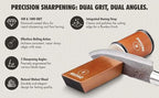Magnetic Rolling Knife Sharpener Kit, 2-Angle Diamond System (15° & 20°), Restore Dull Knives Fast with Dual Grits, Safe and Fast Sharpening for Kitchen & Outdoor Knives