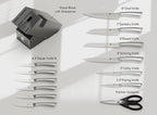 Livtek Knife Set with Block - Kitchen Knife Set German High-Carbon Stainless Steel with Built-in Sharpener - Full Tang Ergonomic Handle - Anti-Rust & Ultra Sharp - 15-Piece Set, Galaxy Series
