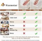 Warmstar Clear Table Cover Protector 32 x 48 Inch,1.5mm Thick Plastic Table Cover Rectangle,PVC Clear Table Protector,Desk Protector Mat for Kitchen, Dresser, Writing Desk，Dining Room Table