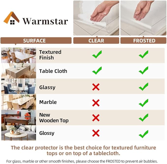 Warmstar Clear Table Cover Protector 18 x 54 Inch,1.5mm Thick Plastic Table Cover Rectangle,PVC Clear Table Protector,Desk Protector Mat for Kitchen, Dresser, Writing Desk，Dining Room Table
