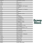 1/2 Teaspoon (2.5 mL) Long Handle Scoop for Measuring Coffee, Pet Food, Grains, Protein, Spices and Other Dry Goods (Pack of 100)