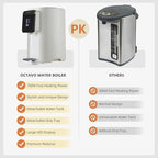 OCTAVO Water Boiler & Warmer 5 Liter, 304 Stainless Steel Water Tank, 700 Watt 6 Adjustable Water Temperature, LCD Touch Control Screen, Child Lock with Water Shortage Indicator