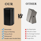 Ninonly Black Knife Block Without Knives 3 in 1 Universal Square Knife Holder Without Knives with Scissors Slot and Sharpening Rod Detachable Kitchen Knife Holder for Easy Cleaning Space Saver