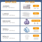 Vacuum Storage Bags for Clothing, 26 Pack Vacuum Seal Bags (5 Jumbo, 5 Large, 5 Medium, 8 Small, 3 Roll) for Clothes Comforters Blankets, Space Saver Bag with Electric Pump (2025 Upgrade)