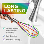 Silicone Whisk Set - Non-Scratch Set of 3 - Mini & Small Sizes - Stainless Steel Whisk - Cookware Wisking Tool