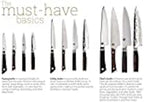 Shun Classic 7 Piece Block Set & Bamboo Block