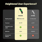INKBIRD 0.5 Seconds Instant Read Meat Thermometer for Cooking RHT-11K, ±0.5℉ Accuracy Digital Food Thermometer with 1.42inch Large Screen, Waterproof Kitchen Thermometer for Candy, Grill, BBQ, Brewing