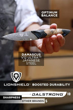 Dalstrong Paring Knife With Cover- 4”-Scorpion Series - Venom Edition - Japanese Steel Chef Knife - Spiral Sandstorm Blade Pattern - Black Honeycomb Resin Handle - w/Leather Sheath