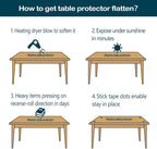 Wadrac 1.5mm Thick 48 Inch Round Dining Table Protector Non-Slip Clear Plastic Table Pad Wipeable Protective Top Topper Cover Wood Furniture Kitchen Coffee Bar Dinner Tabletop Protection Pad PVC Vinyl