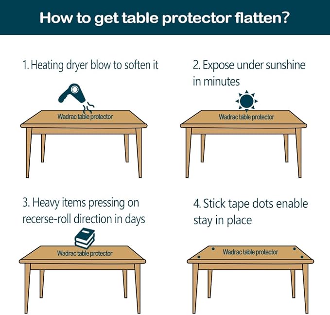 2 Sets Multi-Size Clear Plastic Table Protector PVC Tablecloth Cover Protector Liner Transparent Table Protection Waterproof Vinyl Desk Topper for Rectangle Dining Living Room Coffee Tables Mat 24X48