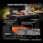 Wireless Meat Thermometer - 5G Wi-Fi and 5.4 Bluetooth Meat Thermometer Digital Wireless for Grilling and Smoking with IP67 Dual Probes and Backlight LCD Display for BBQ, Smoker, Oven, Grill