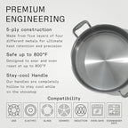 Made In Cookware - 10 Quart Stainless Steel Rondeau Pot w/Lid - 5 Ply Stainless Clad - Professional Cookware - Crafted in Italy - Induction Compatible