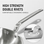 12 Inch Stainless Steel Frying Pan - 5 Ply Stainless Clad Skillet with Aluminum Core, Durable and Even Heating, Professional Cookware for Induction, All Stoves, Oven and Dishwasher Safe