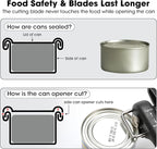 Beneno Can Opener, Manual Side Safe Cut Can Opener Smooth Edge with Durable Sharp Blade, Effort-Saving Knob & Comfortable Non-slip Handle, Gray