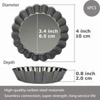 Tart Pans 4 Inch with Removable Bottom Fluted Pie Tart Pans, Round Non-Stick Pan Quiche Pan, for Baking Pizza Mousse Cakes, Christmas Dessert