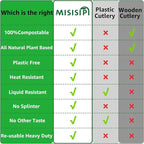 MISISIPI 150-Count Compostable Utensils Set - Heavy Duty BPI Certified, Plastic-Free Disposable Forks, Spoons, Knives for BBQ, Camping, Events, Plant-Based Cutlery