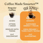 Four Sigmatic Mushroom Ground Coffee, Lion's Mane, 12 Ounce