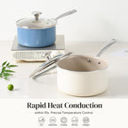 Redchef Nonstick Ceramic Sauce Pan With Lid, 3.5QT Small Cooking Pot with Stay-Cool Handle, Kitchen Non Toxic Soup Pot, PTFE & PFOA Free, Oven & Dishwasher Safe, Compatible with All Stovetops-Blue