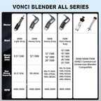VONCI 750W Commercial Immersion Blender, Electric Hand Blender with 16" Detachable Shaft, Variable Speed 8000-19000RPM,Industrial Immersion Blender for Restaurant Kitchen.Extra Heavy Duty Hand Mixer.