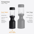 Beast Mighty 850 Plus | Premium Compact Personal Blender | Smoothies, Shakes, Dressings, Sauces | Blends Ice and Frozen Fruit | New XL Vessel | Extra Vessels, Lids and Straws | 850W (Sand)