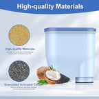 8-Pack Water Filter for Philips Saeco AquaClean CA6903 – Anti-Lime Scale Replacement Filters for Fully Automatic Coffee Machines