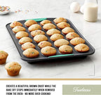 Trudeau 24-Cup Silicone Muffin Pan – Hybrid Non-Stick Bakeware with Steel Frame, Flexible Silicone with Hard Lining to Hold Shape, BPA-Free, Dishwasher Safe, Heat Safe to 428°F, Grey/Mint