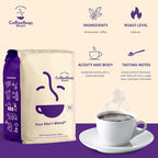 Coffee Bean Direct Poor Man's Blend®, Whole Bean Coffee, Medium Roast, 5 Pound Bag (Pack of 1)