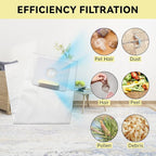 3 Pack 391 Central Vacuum Bags for Nutone 391, 3918, 44186, CV350, CV352, CV353, CV450, CV653 Central Vacuum