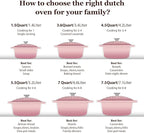 Overmont Enameled Cast Iron Dutch Oven - 5.5QT Pot with Lid Cookbook & Cotton Potholders - Heavy-Duty Cookware for Braising, Stews, Roasting, Bread Baking pink