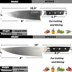 Kitory Chef Knife 8" - Full Tang Pro Kitchen Knife - Forged German High Carbon Steel - Full Tang Pakkawood Handle-Gift Box - Metadrop Series
