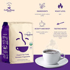 Coffee Bean Direct Organic Fair Trade Ethiopian Yirgacheffe, Whole Bean Coffee, Light Roast, 5 Pound Bag (Pack of 1)