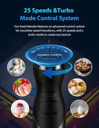 2025 New 1000W Immersion Blender Handheld – 25-Speed, Stainless Steel, Hand Blender, Corded Hand Mixer with Heavy-Duty Copper Brushless Motor & Gift Box