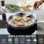 P&P CHEF 8 & 10 Inch Stainless Steel Frying Pan, 3-Ply Stainless Steel Pan Skillet, Induction Stir-fry Pan, Oven & All Stoves Safe, Heavy Duty & Even Heat, Dishwasher Safe, Silver, (2 Pieces)