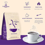 Coffee Bean Direct Danish Blend, Whole Bean Coffee, Dark Roast, 1 Pound Bag (Pack of 1)