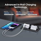 KYHSHJ Dual Pop-Up Floor Electrical Outlet Box Kit，20 Amp Stainless Steel USB TR Receptacle Outlet，3-Port RJ45 Datacom Receptacle，Waterproof Gasket with IP44 Waterproof Rating, ETL Listed, Black