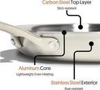 STRATA Carbon Steel Clad 10.5" Frying Pan Skillet, 3-Ply Carbon Steel Cookware with Aluminum Core, Lightweight (2.4 lbs), Even Heating, Stick-Resistant When Seasoned, Versatile & Fast-Heating