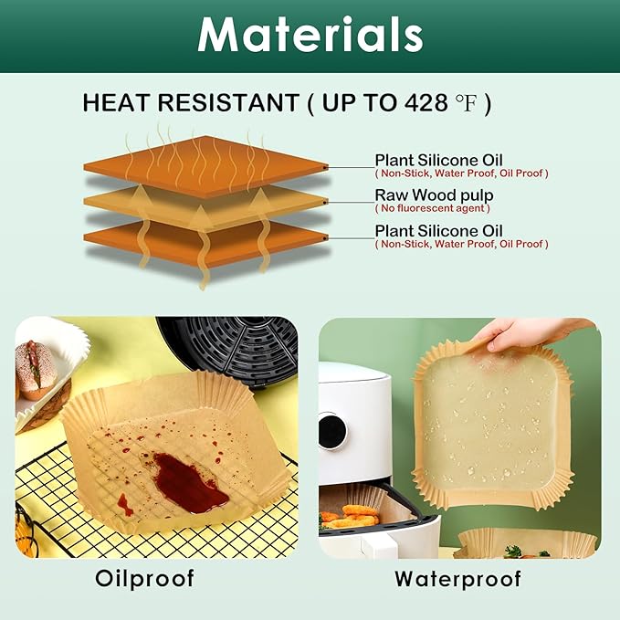 Small Air Fryer Liners Disposable, 2 QT Parchment Paper for COSORI 2.1 Qt Air Fryer, 125PCS 4.7 Inch Square Baking Paper Sheets for Mini Airfryer Basket