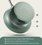 KOCH SYSTEME CS 10 Inch Nonstick Frying Pan with Lid, Non Stick Ceramic Frying Pan with Stay-Cool Stainless Steel Handle, Induction Compatible Skillet, PTFE & PFOA Free, Oven Safe, Sage Green