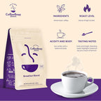 Coffee Bean Direct Breakfast Blend, Whole Bean Coffee, Mild and Mellow, Mixed Roast Level, 1 Pound Bag (Pack of 1)