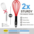 Anaeat Silicone Whisk, Thick Stainless Steel Wire Inner - Heat Resistant Kitchen Whisks for Non-Stick Cookware, Balloon Egg Beater for Whisking, Blending, Beating, Frothing & Stirring (Red)