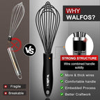 Walfos Silicone Whisk With 8in Rest,Whisks for Cooking Non Scratch,7.5+9+11in Whisk for Nonstick Cookware,Dishwasher Safe,Rest for Kitchen Counter Wisk Perfect for Blending, Baking, Beating, Set of 4