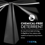 Treva Bug Fan Fly Deterrent with Holographic Blades to Clear Bugs, Mosquitoes, and Flies, Battery Powered Fly Fan 2 Pack