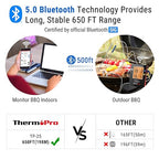ThermoPro TP25 650FT Bluetooth Meat Thermometer with 4-Probes, Smart Rechargeable Wireless Meat Thermometer for Grilling, Smoker, Oven, Kitchen, BBQ Thermometer with Alarm, Temperature Graph, Black