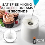 Zulay Powerful Milk Frother Handheld Foam Maker for Lattes - Whisk Drink Mixer for Coffee, Mini Foamer for Cappuccino, Frappe, Matcha, Hot Chocolate by Milk Boss - Marine