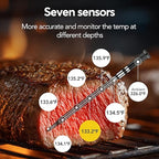Sub-1g WiFi Wireless Meat Thermometer Unlimited Range with Digital Smart Base 7 NIST Certified Sensors with Ambient Temp Monitor for BBQ, Grill,Oven, Smoker (1, Purple, Small)