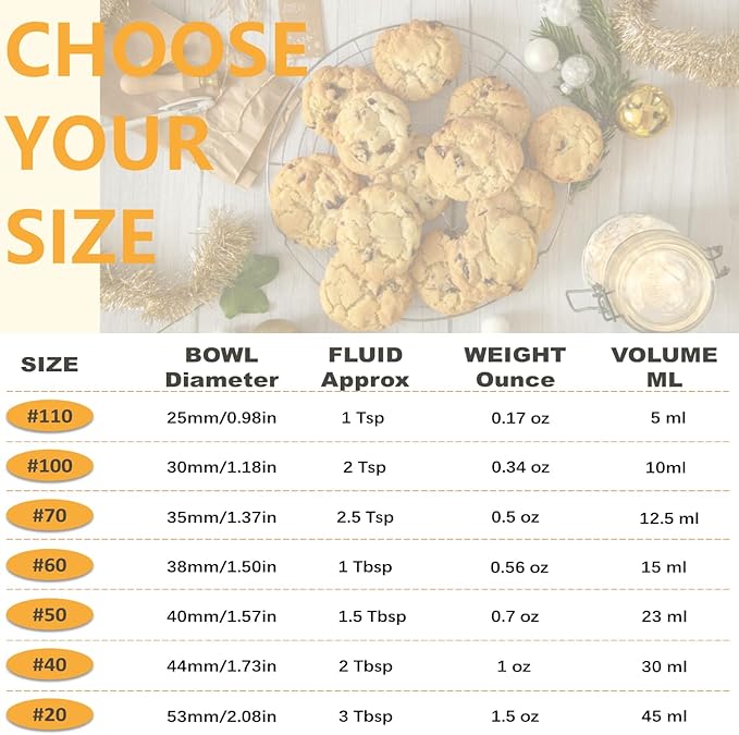 Mine Cookie Scoop, 2Tsp/10ml/0.34oz Cookie Scoops for Baking, 18/8 Stainless Steel Cookie Scooper for Baking, Cookie Dough Scoop with Non-slip Grip (Mint)